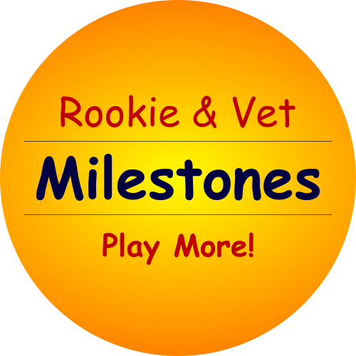Rookie & Vet Milestones
